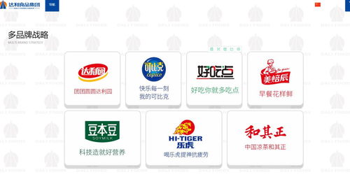 泉州知名食品企業網絡營銷現狀與策略分析報告